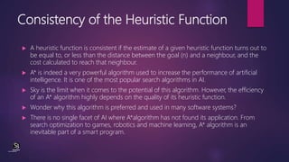 A* Algorithm | PPT