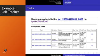 Developing a Map Reduce Application | PPTX