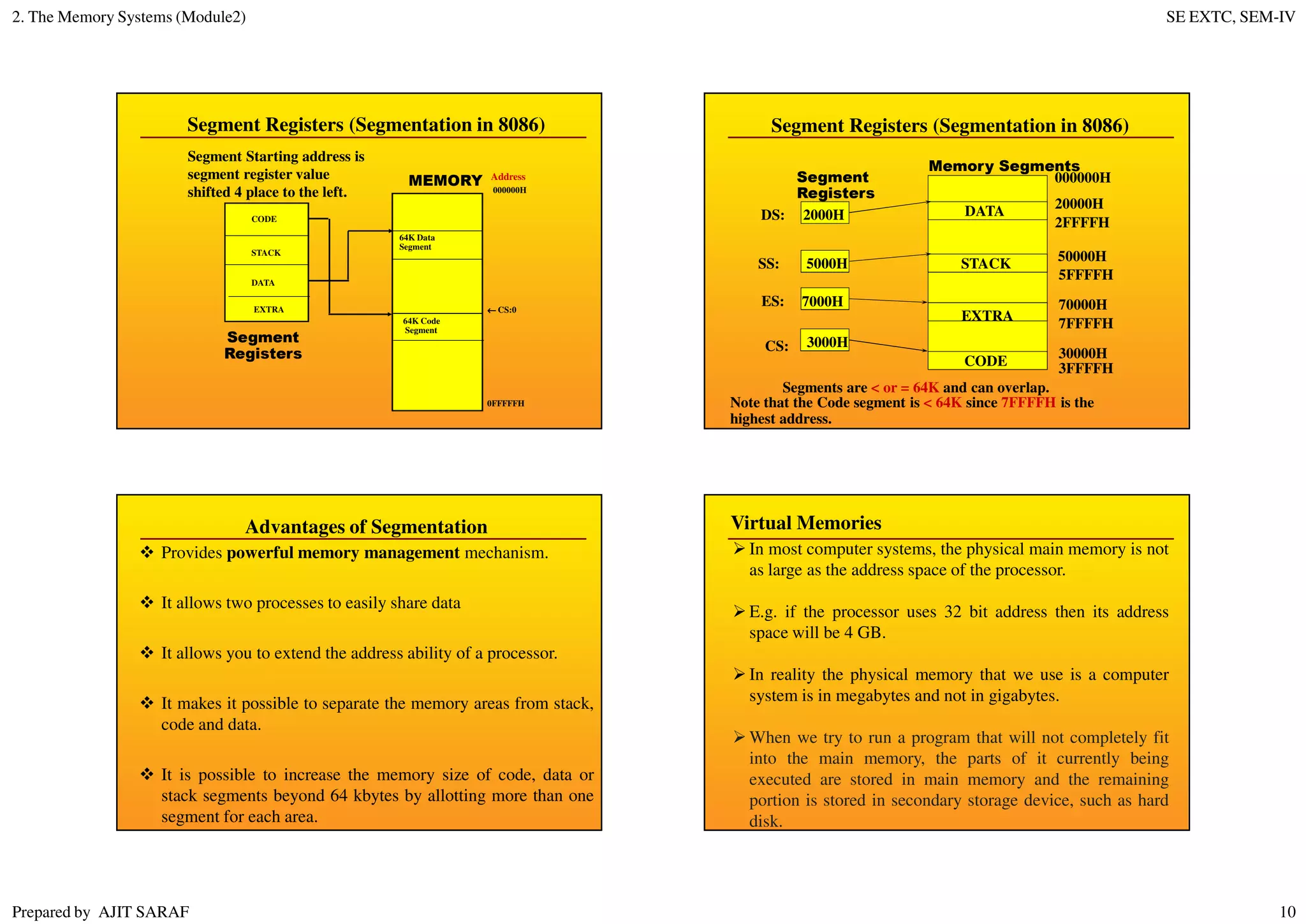 2. The Memory Systems (Module2) SE EXTC, SEM-IV
Prepared by AJIT SARAF 10
Segment Registers (Segmentation in 8086)
Segment
Registers
EXTRA
64K Data
Segment
64K Code
Segment
CODE
STACK
DATA
MEMORY Address
000000H
0FFFFFH
←
←
←
← CS:0
Segment Starting address is
segment register value
shifted 4 place to the left.
Segment Registers (Segmentation in 8086)
CODE
DATA
STACK
EXTRA
2000H
5000H
7000H
3000H
DS:
SS:
ES:
CS:
20000H
50000H
70000H
30000H
2FFFFH
5FFFFH
7FFFFH
3FFFFH
000000H
Segment
Registers
Memory Segments
Segments are < or = 64K and can overlap.
Note that the Code segment is < 64K since 7FFFFH is the
highest address.
Provides powerful memory management mechanism.
It allows two processes to easily share data
It allows you to extend the address ability of a processor.
It makes it possible to separate the memory areas from stack,
code and data.
It is possible to increase the memory size of code, data or
stack segments beyond 64 kbytes by allotting more than one
segment for each area.
Advantages of Segmentation Virtual Memories
In most computer systems, the physical main memory is not
as large as the address space of the processor.
E.g. if the processor uses 32 bit address then its address
space will be 4 GB.
In reality the physical memory that we use is a computer
system is in megabytes and not in gigabytes.
When we try to run a program that will not completely fit
into the main memory, the parts of it currently being
executed are stored in main memory and the remaining
portion is stored in secondary storage device, such as hard
disk.
 