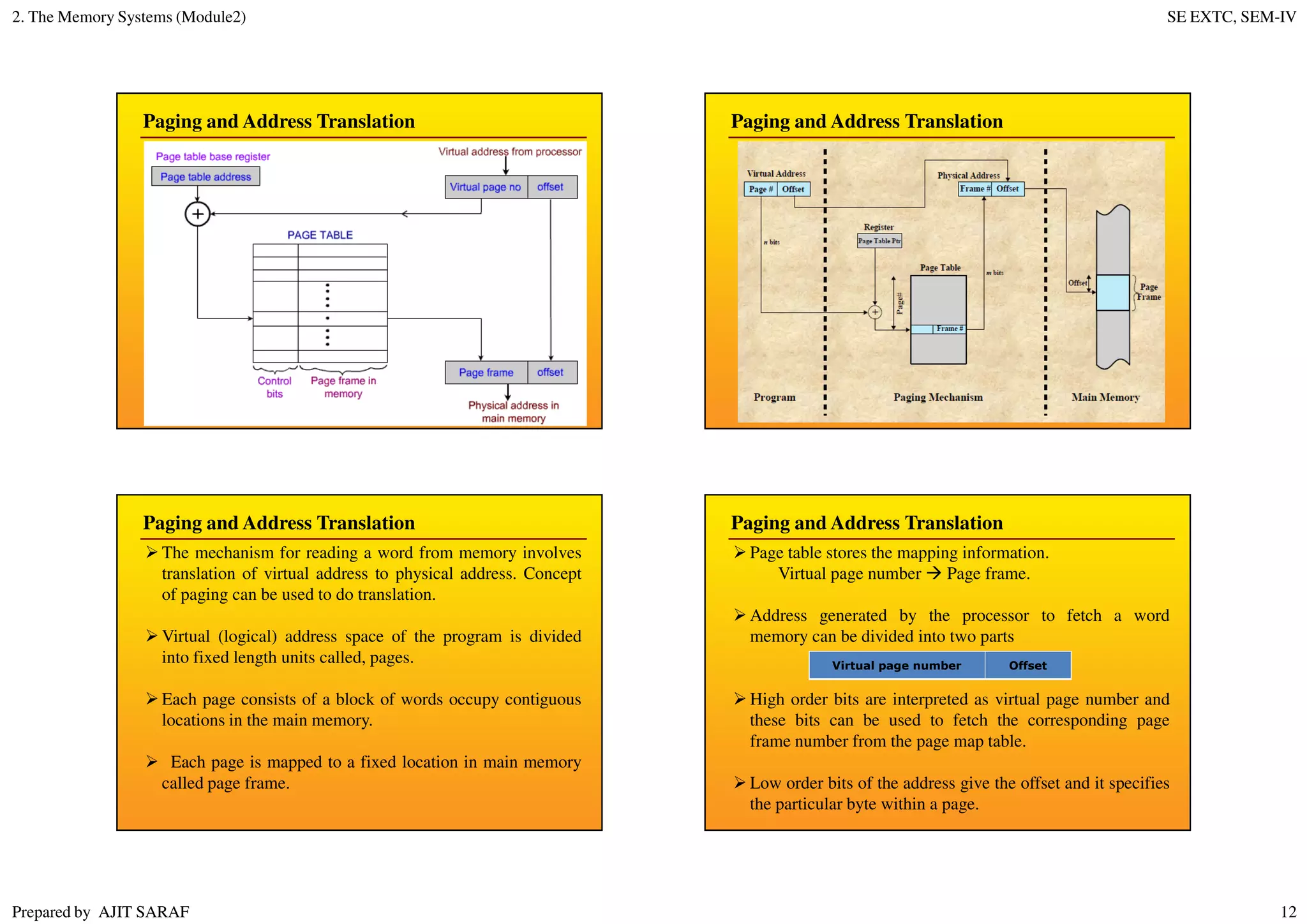 2. The Memory Systems (Module2) SE EXTC, SEM-IV
Prepared by AJIT SARAF 12
Paging and Address Translation Paging and Address Translation
Paging and Address Translation
The mechanism for reading a word from memory involves
translation of virtual address to physical address. Concept
of paging can be used to do translation.
Virtual (logical) address space of the program is divided
into fixed length units called, pages.
Each page consists of a block of words occupy contiguous
locations in the main memory.
Each page is mapped to a fixed location in main memory
called page frame.
Paging and Address Translation
Page table stores the mapping information.
Virtual page number Page frame.
Address generated by the processor to fetch a word
memory can be divided into two parts
High order bits are interpreted as virtual page number and
these bits can be used to fetch the corresponding page
frame number from the page map table.
Low order bits of the address give the offset and it specifies
the particular byte within a page.
Virtual page number Offset
 