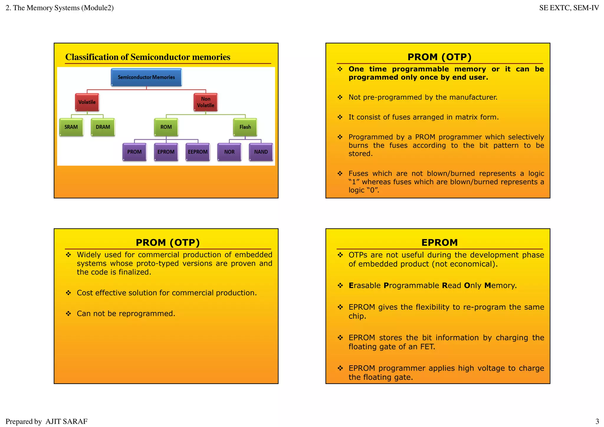 2. The Memory Systems (Module2) SE EXTC, SEM-IV
Prepared by AJIT SARAF 3
Classification of Semiconductor memories PROM (OTP)
One time programmable memory or it can be
programmed only once by end user.
Not pre-programmed by the manufacturer.
It consist of fuses arranged in matrix form.
Programmed by a PROM programmer which selectively
burns the fuses according to the bit pattern to be
stored.
Fuses which are not blown/burned represents a logic
“1” whereas fuses which are blown/burned represents a
logic “0”.
PROM (OTP)
Widely used for commercial production of embedded
systems whose proto-typed versions are proven and
the code is finalized.
Cost effective solution for commercial production.
Can not be reprogrammed.
EPROM
OTPs are not useful during the development phase
of embedded product (not economical).
Erasable Programmable Read Only Memory.
EPROM gives the flexibility to re-program the same
chip.
EPROM stores the bit information by charging the
floating gate of an FET.
EPROM programmer applies high voltage to charge
the floating gate.
 