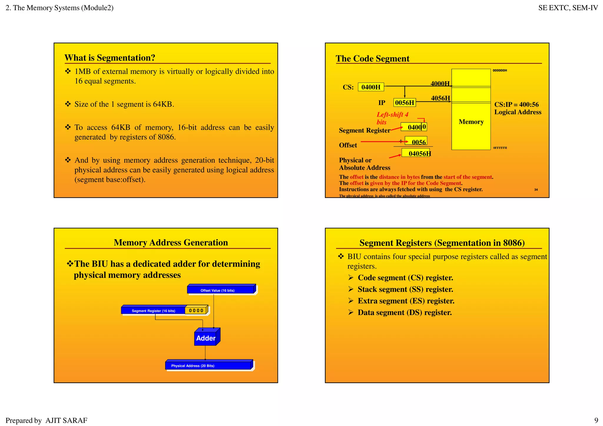 2. The Memory Systems (Module2) SE EXTC, SEM-IV
Prepared by AJIT SARAF 9
1MB of external memory is virtually or logically divided into
16 equal segments.
Size of the 1 segment is 64KB.
To access 64KB of memory, 16-bit address can be easily
generated by registers of 8086.
And by using memory address generation technique, 20-bit
physical address can be easily generated using logical address
(segment base:offset).
What is Segmentation? The Code Segment
The offset is the distance in bytes from the start of the segment.
The offset is given by the IP for the Code Segment.
Instructions are always fetched with using the CS register.
The physical address is also called the absolute address
000000H
Memory
Segment Register
Offset
Physical or
Absolute Address
0
+
CS:
IP
0400H
0056H
4000H
4056H
0400
0056
04056H
CS:IP = 400:56
Logical Address
0FFFFFH
Left-shift 4
bits
34
Memory Address Generation
The BIU has a dedicated adder for determining
physical memory addresses
Physical Address (20 Bits)
Adder
Segment Register (16 bits) 0 0 0 0
Offset Value (16 bits)
BIU contains four special purpose registers called as segment
registers.
Code segment (CS) register.
Stack segment (SS) register.
Extra segment (ES) register.
Data segment (DS) register.
Segment Registers (Segmentation in 8086)
 