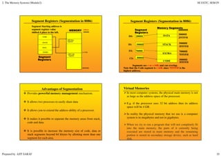 2. The Memory Systems (Module2) SE EXTC, SEM-IV
Prepared by AJIT SARAF 10
Segment Registers (Segmentation in 8086)
Segment
Registers
EXTRA
64K Data
Segment
64K Code
Segment
CODE
STACK
DATA
MEMORY Address
000000H
0FFFFFH
←
←
←
← CS:0
Segment Starting address is
segment register value
shifted 4 place to the left.
Segment Registers (Segmentation in 8086)
CODE
DATA
STACK
EXTRA
2000H
5000H
7000H
3000H
DS:
SS:
ES:
CS:
20000H
50000H
70000H
30000H
2FFFFH
5FFFFH
7FFFFH
3FFFFH
000000H
Segment
Registers
Memory Segments
Segments are < or = 64K and can overlap.
Note that the Code segment is < 64K since 7FFFFH is the
highest address.
Provides powerful memory management mechanism.
It allows two processes to easily share data
It allows you to extend the address ability of a processor.
It makes it possible to separate the memory areas from stack,
code and data.
It is possible to increase the memory size of code, data or
stack segments beyond 64 kbytes by allotting more than one
segment for each area.
Advantages of Segmentation Virtual Memories
In most computer systems, the physical main memory is not
as large as the address space of the processor.
E.g. if the processor uses 32 bit address then its address
space will be 4 GB.
In reality the physical memory that we use is a computer
system is in megabytes and not in gigabytes.
When we try to run a program that will not completely fit
into the main memory, the parts of it currently being
executed are stored in main memory and the remaining
portion is stored in secondary storage device, such as hard
disk.
 