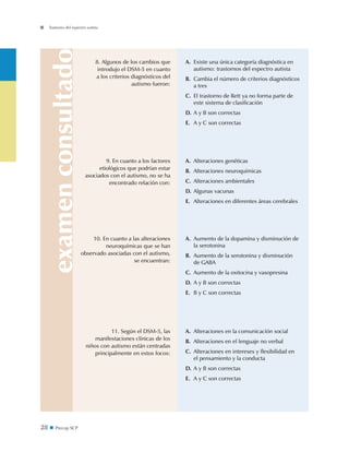28  Precop SCP
Trastorno del espectro autista
8. Algunos de los cambios que
introdujo el DSM-5 en cuanto
a los criterios diagnósticos del
autismo fueron:
9. En cuanto a los factores
etiológicos que podrían estar
asociados con el autismo, no se ha
encontrado relación con:
A. 	Existe una única categoría diagnóstica en
autismo: trastornos del espectro autista
B. 	Cambia el número de criterios diagnósticos
a tres
C. 	El trastorno de Rett ya no forma parte de
este sistema de clasificación
D. 	A y B son correctas
E. 	A y C son correctas
A. 	Alteraciones genéticas
B. 	Alteraciones neuroquímicas
C. 	Alteraciones ambientales
D. 	Algunas vacunas
E. 	Alteraciones en diferentes áreas cerebrales
10. En cuanto a las alteraciones
neuroquímicas que se han
observado asociadas con el autismo,
se encuentran:
11. Según el DSM-5, las
manifestaciones clínicas de los
niños con autismo están centradas
principalmente en estos focos:
A. 	Aumento de la dopamina y disminución de
la serotonina
B. 	Aumento de la serotonina y disminución
de GABA
C. 	Aumento de la oxitocina y vasopresina
D. 	A y B son correctas
E. 	B y C son correctas
A. 	Alteraciones en la comunicación social
B. 	Alteraciones en el lenguaje no verbal
C. 	Alteraciones en intereses y flexibilidad en
el pensamiento y la conducta
D. 	A y B son correctas
E. 	A y C son correctas
 