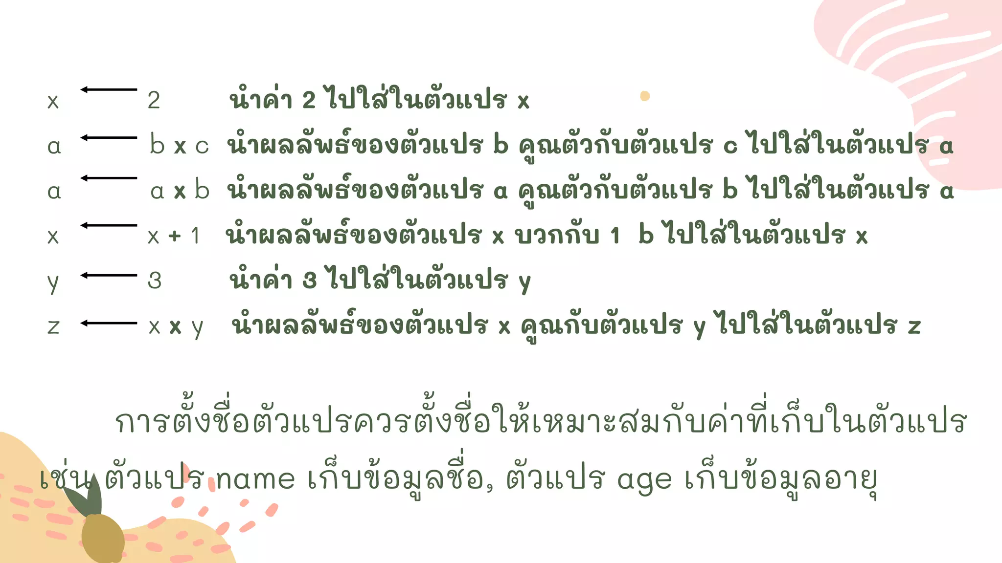x 2 นาค่า 2 ไปใส่ในตัวแปร x
a b x c นาผลลัพธ์ของตัวแปร b คูณตัวกับตัวแปร c ไปใส่ในตัวแปร a
a a x b นาผลลัพธ์ของตัวแปร a คูณตัวกับตัวแปร b ไปใส่ในตัวแปร a
x x + 1 นาผลลัพธ์ของตัวแปร x บวกกับ 1 b ไปใส่ในตัวแปร x
y 3 นาค่า 3 ไปใส่ในตัวแปร y
z x x y นาผลลัพธ์ของตัวแปร x คูณกับตัวแปร y ไปใส่ในตัวแปร z
การตั้งชื่อตัวแปรควรตั้งชื่อให้เหมาะสมกับค่าที่เก็บในตัวแปร
เช่น ตัวแปร name เก็บข้อมูลชื่อ, ตัวแปร age เก็บข้อมูลอายุ
 