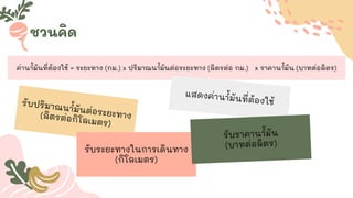ชวนคิด
ค่าน ้
ามันที่ต้องใช้ = ระยะทาง (กม.) x ปริมาณน ้
ามันต่อระยะทาง (ลิตรต่อ กม.) x ราคาน ้
ามัน (บาทต่อลิตร)
รับระยะทางในการเดินทาง
(กิโลเมตร)
 