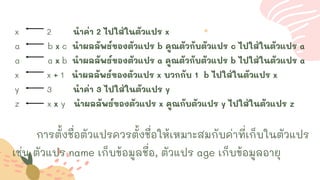 x 2 นาค่า 2 ไปใส่ในตัวแปร x
a b x c นาผลลัพธ์ของตัวแปร b คูณตัวกับตัวแปร c ไปใส่ในตัวแปร a
a a x b นาผลลัพธ์ของตัวแปร a คูณตัวกับตัวแปร b ไปใส่ในตัวแปร a
x x + 1 นาผลลัพธ์ของตัวแปร x บวกกับ 1 b ไปใส่ในตัวแปร x
y 3 นาค่า 3 ไปใส่ในตัวแปร y
z x x y นาผลลัพธ์ของตัวแปร x คูณกับตัวแปร y ไปใส่ในตัวแปร z
การตั้งชื่อตัวแปรควรตั้งชื่อให้เหมาะสมกับค่าที่เก็บในตัวแปร
เช่น ตัวแปร name เก็บข้อมูลชื่อ, ตัวแปร age เก็บข้อมูลอายุ
 