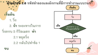 ตัวอย่างที่ 2.6 รหัสลาลองและผังงานที่มีการทางานแบบวนซ ้
า
จบ
เริ่มต้น
ระยะทาง >= 5
กิโลเมตรหรือไม่
วิ่ง
จริง
เริ่มต้น
1. วิ่ง
2. ถ้า ระยะทางในการ
วิ่งครบ 5 กิโลเมตร ทา
2.1 หยุดวิ่ง
2.2 กลับไปทาข้อ 1
จบ
หยุดวิ่ง
เท็จ
 
