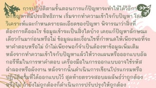 การปฏิบัติตามขั้นตอนการแก้ปัญหาจะทาให้ได้วิธีการ
แก้ปัญหาที่มีประสิทธิภาพ เริ่มจากทาความเข้าใจกับปัญหา โดย
วิเคราะห์และกาหนดรายละเอียดของปัญหา พิจารณาว่าสิ่งที่
ต้องการคืออะไร ข้อมูลเข้าจะเป็นสิ่งใดบ้าง เคยแก้ปัญหาลักษณะ
เดียวกันมาก่อนหรือไม่ ข้อมูลและเงื่อนไขที่กาหนดให้เพียงพอที่จะ
หาคาตอบหรือไม่ ถ้าไม่เพียงพอก็จาเป็นต้องหาข้อมูลเพิ่มเติม
หลังจากทาความเข้าใจกับปัญหาแล้วให้วางแผนหรือออกแบบอัล
กอรึทึมในการหาคาตอบ เครื่
่
องมือในการออกแบบอาจใช้รหัส
ลาลองหรือผังงาน หลังจากนั้นดาเนินการเขียนโปรแกรมหรือ
ปฏิบัติตามที่ได้ออกแบบไว้ สุดท้ายตรวจสอบผลลัพธ์ว่าถูกต้อง
หรือไม่ ถ้ายังไม่ถูกต้องก็ดาเนินการปรับปรุงให้ถูกต้อง
 