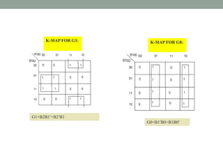 Combinational Logic Circuit | PPTX