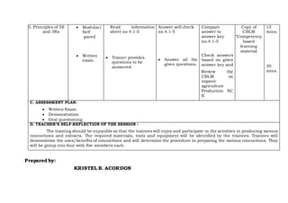 5. Principles of 5S
and 3Rs
 Modular/
Self
paced
 Written
exam.
Read information
sheet no 4.1-5
 Trainer provides
questions to be
answered.
Answer self check
no.4.1-5
 Answer all the
given questions.
Compare
answer to
answer key
no.4.1-5
Check answers
based on given
answer key and
Review the
CBLM on
organic
agriculture
Production NC
II
Copy of
CBLM
“Competency
based
learning
material
15
mins.
30
mins.
C. ASSESSMENT PLAN:
 Written Exam.
 Demonstration
 Oral questioning
D. TEACHER’S SELF-REFLECTION OF THE SESSION :
The training should be enjoyable so that the trainees will enjoy and participate in the activities in producing various
concoctions and extracts. The required materials, tools and equipment will be identified by the trainees. Trainees will
demonstrate the uses/benefits of concoctions and will determine the procedure in preparing the various concoctions. They
will be group into four with five members each.
Prepared by:
KRISTEL B. ACORDON
 