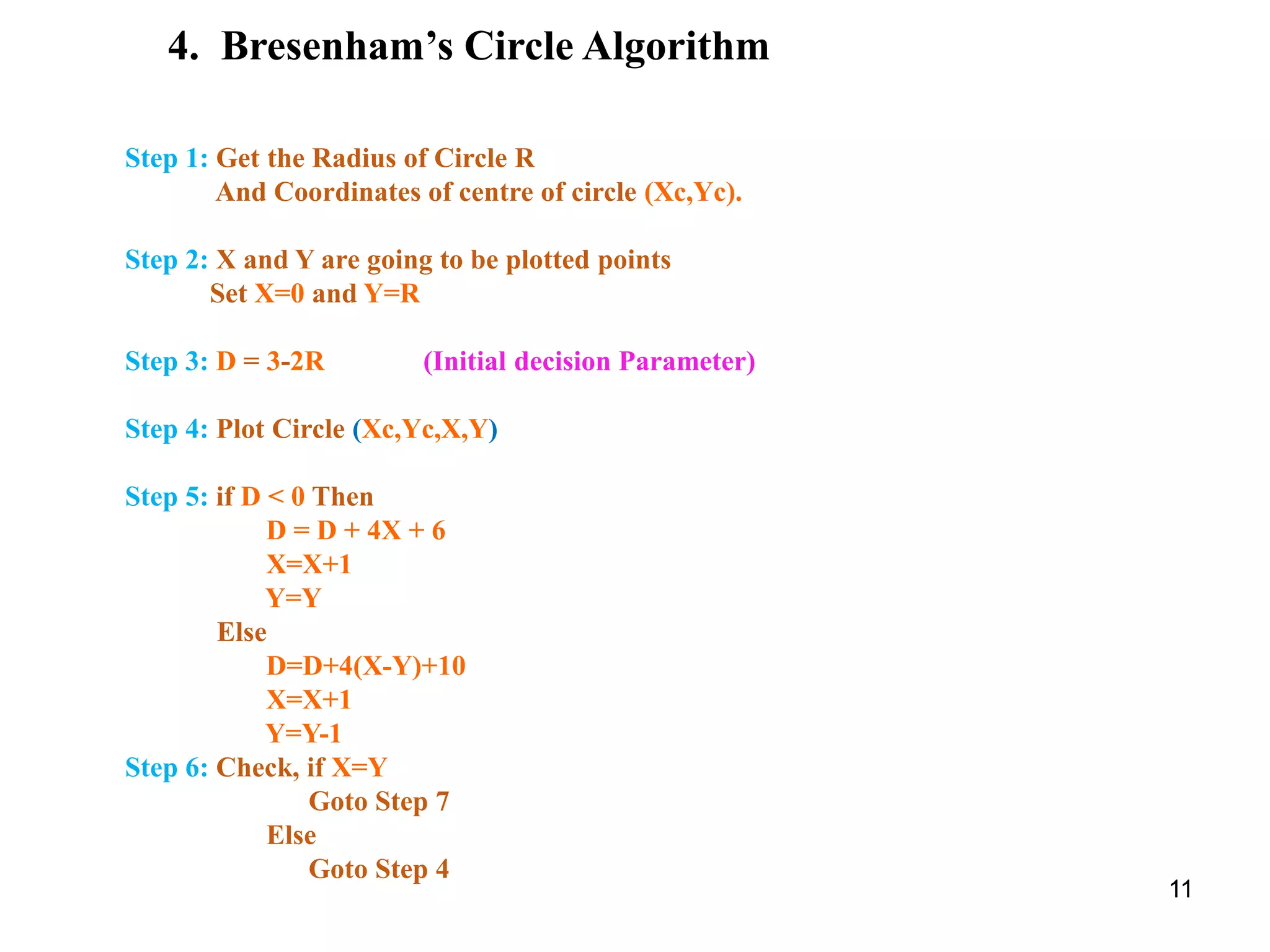 11
Step 1: Get the Radius of Circle R
And Coordinates of centre of circle (Xc,Yc).
Step 2: X and Y are going to be plotted points
Set X=0 and Y=R
Step 3: D = 3-2R (Initial decision Parameter)
Step 4: Plot Circle (Xc,Yc,X,Y)
Step 5: if D < 0 Then
D = D + 4X + 6
X=X+1
Y=Y
Else
D=D+4(X-Y)+10
X=X+1
Y=Y-1
Step 6: Check, if X=Y
Goto Step 7
Else
Goto Step 4
4. Bresenham’s Circle Algorithm
 