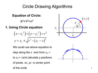 2.circle | PPT