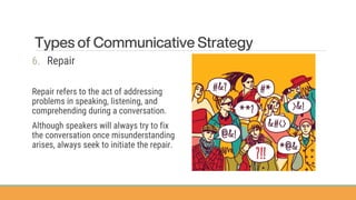 Repair Communication OralCom – Strategies in Various Speech Situations | PDF