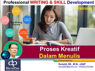 https://www.scribbr.com/academic-
writing/writing-process/
Proses Kreatif
Dalam Menulis
Professional WRITING & SKILL Development
Training
 