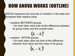 HOW ANOVA WORKS (OUTLINE)
ANOVA measures two sources of variation in the data and
compares their relative sizes
• variation BETWEEN groups
• for each data value look at the difference between
its group mean and the overall mean
• variation WITHIN groups
• for each data value we look at the difference
between that value and the mean of its group
 