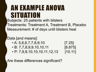 AN EXAMPLE ANOVA
SITUATION
Subjects: 25 patients with blisters
Treatments: Treatment A, Treatment B, Placebo
Measurement: # of days until blisters heal
Data [and means]:
• A: 5,6,6,7,7,8,9,10 [7.25]
• B: 7,7,8,9,9,10,10,11 [8.875]
• P: 7,9,9,10,10,10,11,12,13 [10.11]
Are these differences significant?
 