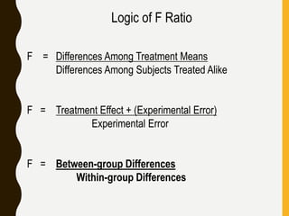 F = Differences Among Treatment Means
Differences Among Subjects Treated Alike
F = Treatment Effect + (Experimental Error)
Experimental Error
F = Between-group Differences
Within-group Differences
Logic of F Ratio
 
