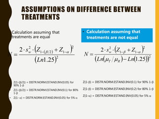 • Calculation assuming that
treatments are equal
ASSUMPTIONS ON DIFFERENCE BETWEEN
TREATMENTS
 
 
 2
2
1
2
1
2
25
.
1
2
Ln
Z
Z
s
N
w 
 
 



 
   
 2
2
1
1
2
25
.
1
2
Ln
Ln
Z
Z
s
N
R
T
w




 





• Z(1-(/2)) = DISTR.NORM.ESTAND.INV(0.05) for
90% 1-
• Z(1-(/2)) = DISTR.NORM.ESTAND.INV(0.1) for 80%
1-
• Z(1- ) = DISTR.NORM.ESTAND.INV(0.05) for 5% 
• Calculation assuming that
treatments are not equal
Z(1-) = DISTR.NORM.ESTAND.INV(0.1) for 90% 1-
Z(1-) = DISTR.NORM.ESTAND.INV(0.2) for 80% 1-
Z(1-) = DISTR.NORM.ESTAND.INV(0.05) for 5% 
 