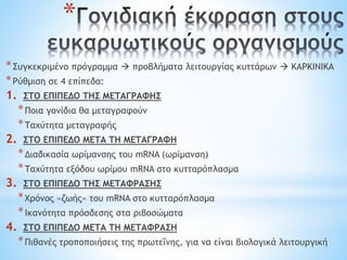 *
*Συγκεκριμένο πρόγραμμα  προβλήματα λειτουργίας κυττάρων  ΚΑΡΚΙΝΙΚΑ
*Ρύθμιση σε 4 επίπεδα:
1. ΣΤΟ ΕΠΙΠΕΔΟ ΤΗΣ ΜΕΤΑΓΡΑΦΗΣ
*Ποια γονίδια θα μεταγραφούν
*Ταχύτητα μεταγραφής
2. ΣΤΟ ΕΠΙΠΕΔΟ ΜΕΤΑ ΤΗ ΜΕΤΑΓΡΑΦΗ
*Διαδικασία ωρίμανσης του mRNA (ωρίμανση)
*Ταχύτητα εξόδου ωρίμου mRNA στο κυτταρόπλασμα
3. ΣΤΟ ΕΠΙΠΕΔΟ ΤΗΣ ΜΕΤΑΦΡΑΣΗΣ
*Χρόνος «ζωής» του mRNA στο κυτταρόπλασμα
*Ικανότητα πρόσδεσης στα ριβοσώματα
4. ΣΤΟ ΕΠΙΠΕΔΟ ΜΕΤΑ ΤΗ ΜΕΤΑΦΡΑΣΗ
*Πιθανές τροποποιήσεις της πρωτεΐνης, για να είναι βιολογικά λειτουργική
 