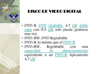 DISCO DE VIDEO DIGITAL
• DVD-R: DVD Grabable, 4.7 GB, doble
capa con 8.5 GB; solo puede grabarse
una vez.
• DVD-RW: DVD Regrabable
• DVD+R: lo mismo que el DVD-R
• DVD+RW: Regrabable con una
capacidad de almacenamiento
equivalente a un DVD+R, típicamente
4.7 GB
 