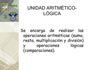 UNIDAD ARITMÉTICO-
LÓGICA
Se encarga de realizar las
operaciones aritméticas (suma,
resta, multiplicación y división)
y operaciones lógicas
(comparaciones).
 