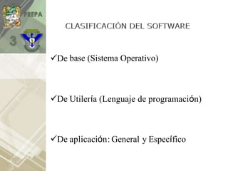 De base (Sistema Operativo)
De Utilería (Lenguaje de programación)
De aplicación: General y Específico
 