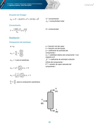 35
Ecuación de Onsager
¶~ = ¶(
− (0.2273 ∗ ¶(
+ 59.78) ∗ √=	 C = concentración
¶~ = conductividad molar
Concentración
= =
1	000 ∗ y
¶~
[=]
s&%
%
	
K = conductividad
Destilación
Composición del azeótropo
xi = yi
p'< =	
y'
y<
=
W
O'
P'
X
W
O<
P<
X
p'< = 1	para el azeótropo
p'< = {'
y
	F
)'
B
)<
BG l	P' = 0
p'< = F
1
{<
yG	F
)'
B
)<
BG l	P' = 1
S&
S*
=
+*
F
+&
F para la composición azeotrópica
yi = fracción mol del vapor
xi = fracción mol del líquido
ɣi = coeficiente de actividad del
componente i
α12 = volatilidad relativa del componente 1 con
respecto al 2
i
¥
= coeficiente de actividad a dilución
infinita del componente i
P i
S
= presión de vapor saturado del
componente i
g
F
{Zi}
V
{Yi}
L
{Xi}
 