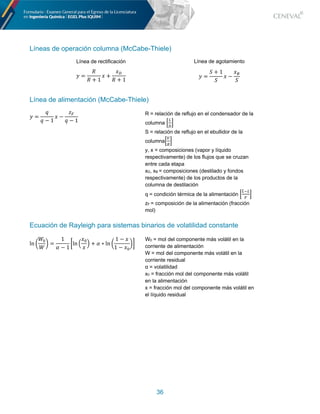 36
Líneas de operación columna (McCabe-Thiele)
Línea de rectificación
O =
A
A + 1
P +
PH
A + 1
Línea de agotamiento
O =
E + 1
E
P −
PF
E
Línea de alimentación (McCabe-Thiele)
O =
ë
ë − 1
P −
z[
ë − 1
R = relación de reflujo en el condensador de la
columna V
_
H
Y
S = relación de reflujo en el ebullidor de la
columnaV
?
F
Y
y, x = composiciones (vapor y líquido
respectivamente) de los flujos que se cruzan
entre cada etapa
xD, xB = composiciones (destilado y fondos
respectivamente) de los productos de la
columna de destilación
q = condición térmica de la alimentación V
_
>_
[
Y
zF = composición de la alimentación (fracción
mol)
Ecuación de Rayleigh para sistemas binarios de volatilidad constante
ln ^
Q(
Q
` =
1
p − 1
Hln W
P(
P
X + p ∗ ln ^
1 − P
1 − P(
`I
W0 = mol del componente más volátil en la
corriente de alimentación
W = mol del componente más volátil en la
corriente residual
α = volatilidad
x0 = fracción mol del componente más volátil
en la alimentación
x = fracción mol del componente más volátil en
el líquido residual
 
