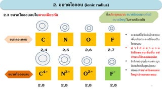 2. ขนาดไอออน (ionic radius)
2.3 ขนาดไอออนลบในคาบเดียวกัน
ขนาดอะตอม
2,4 2,5 2,6 2,7
ขนาดไอออนลบ C4- N3- O2- F-
2,8 2,8 2,8 2,8
• อะตอมที่ได้รับอิเล็กตรอน
เพิ่มเข้ามาจะจะเปลี่ยนเป็ น
ไอออนลบ
• ท า ใ ห้ มี จ า น ว น
อิเล็กตรอนเพิ่มขึ้น แต่
จานวนโปรตอนคงเดิม
• อิเล็กตรอนทั้งหมดจะถูก
นิวเคลียสดึงดูดน้อยลง
• ส่งผลให้ขนาดไอออนลบ
ใหญ่กว่าขนาดอะตอม
ยิ่งประจุลบมาก ขนาดไอออนลบยิ่งมี
ขนาดใหญ่ ในคาบเดียวกัน
C N O F
15
 