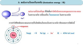3. พลังงานไอออไนเซชัน (Ionization energy : IE)
พลังงานที่น้อยที่สุด ที่ใช้เพื่อทําให้อิเล็กตรอนหลุดออกจากอะตอม
ในสถานะแก๊ส เปลี่ยนเป็น ไอออนบวก ในสถานะแก๊ส
การทําให้โซเดียมอะตอมกลายเป็นโซเดียมไอออนในสถานะแก๊ส เขียนสมการได้ดังนี้
Na(g)  Na+(g) + 1e– IE = 496 kJ/mol
หลุดออก
19
 