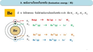 3. พลังงานไอออไนเซชัน (Ionization energy : IE)
Be มี 4 อิเล็กตรอน จึงมีค่าพลังงานไอออไนเซชัน 4 ค่า คือ IE1 , IE2 , IE3 , IE4
IE1
IE2
IE3
IE4
Be(g)  Be+(g) + 1e– IE1
Be+ (g)  Be2+(g) + 1e– IE2
Be2+ (g)  Be3+(g) + 1e– IE3
Be3+ (g)  Be4+(g) + 1e– IE4
21
 