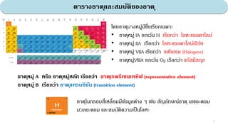 โดยธาตุบางหมู่มีชื่อเรียกเฉพาะ
• ธาตุหมู่ IA ยกเว้น H เรียกว่า โลหะแอลคาไลน์
• ธาตุหมู่ IIA เรียกว่า โลหะแอลคาไลน์เอิร์ท
• ธาตุหมู่ VIIA เรียกว่า แฮโลเจน (Halogens)
• ธาตุหมู่VIIIA ยกเว้น Og เรียกว่า แก๊สมีสกุล
ตารางธาตุและสมบัติของธาตุ
ธาตุในกรอบสี่เหลี่ยมมีข้อมูลต่าง ๆ เช่น สัญลักษณ์ธาตุ เลขอะตอม
มวลอะตอม และสมบัติความเป็นโลหะ
ธาตุหมู่ A หรือ ธาตุหมู่หลัก เรียกว่า ธาตุเรพรีเซนเททีฟ (representative element)
ธาตุหมู่ B เรียกว่า ธาตุแทรนซิชัน (transition element)
3
 