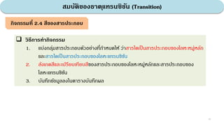 สมบัติของธาตุแทรนซิชัน (Transition)
34
กิจกรรมที่ 2.4 สีของสารประกอบ
 วิธีการทากิจกรรม
1. แบ่งกลุ่มสารประกอบตัวอย่างที่กําหนดให้ ว่าสารใดเป็นสารประกอบของโลหะหมู่หลัก
และสารใดเป็นสารประกอบของโลหะแทรนซิชัน
2. สังเกตสีและเปรียบเทียบสีของสารประกอบของโลหะหมู่หลักและสารประกอบของ
โลหะแทรนซิชัน
3. บันทึกข้อมูลลงในตารางบันทึกผล
 