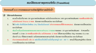 สมบัติของธาตุแทรนซิชัน (Transition)
39
 วิธีการทากิจกรรม
1. ตวงนํ้ากลั่นปริมาตร 50 ลูกบาศก์เซนติเมตร ลงในบีกเกอร์ขนาด 100 ลูกบาศก์เซนติเมตร หยดฟีนอล์ฟทาลีน
ลงในบีกเกอร์ จํานวน 2 หยด สังเกตการเปลี่ยนแปลง และบันทึกผล
2. ใช้ปากคีบ คีบชิ้นโลหะโซเดียม (Na) ใส่ลงในบีกเกอร์ (ทําการทดลองที่โต๊ะของตนเอง) สังเกตการเปลี่ยนแปลง
และบันทึกผล
3. เติมนํ้ากลั่นลงในหลอดทดลองขนาดกลางจํานวน 3 หลอด หลอดละ 10 ลูกบาศก์เซนติเมตร กําหนดเป็น
หลอดที่ 1 2 และ 3 หยดฟีนอล์ฟทาลีน ลงไปหลอดละ 2 หยด ใส่โลหะแมกนีเซียม (Mg) ทองแดง (Cu) และ
สังกะสี (Zn) ที่ขัดสะอาดแล้ว ลงในหลอดทดลองตามลําดับ สังเกตการเปลี่ยนแปลง และบันทึกผล
4. ทําการทดลองอีกครั้ง (ข้อ 3) แต่เปลี่ยนเป็นใช้นํ้ากลั่นที่อุณหภูมิ 60 - 80 oC แทนนํ้าที่อุณหภูมิห้อง สังเกต
การเปลี่ยนแปลง และบันทึกผล
กิจกรรมที่ 2.5 การทดลองการเกิดปฏิกิริยาเคมีกับน้า
 