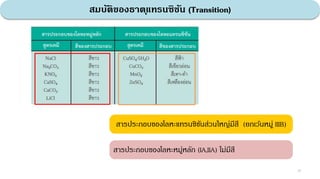 สมบัติของธาตุแทรนซิชัน (Transition)
42
สารประกอบของโลหะแทรนซิชันส่วนใหญ่มีสี (ยกเว้นหมู่ IIIB)
สารประกอบของโลหะหมู่หลัก (IA,IIA) ไม่มีสี
 