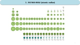 1. ขนาดอะตอม (atomic radius)
7
 