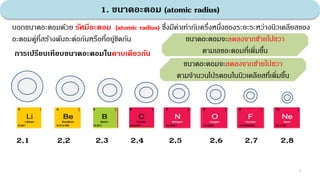 1. ขนาดอะตอม (atomic radius)
บอกขนาดอะตอมด้วย รัศมีอะตอม (atomic radius) ซึ่งมีค่าเท่ากับครึ่งหนึ่งของระยะระหว่างนิวเคลียสของ
อะตอมคู่ที่สร้างพันธะต่อกันหรือที่อยู่ชิดกัน
การเปรียบเทียบขนาดอะตอมในคาบเดียวกัน
2,1 2,2 2,3 2,4 2,5 2,6 2,7 2,8
ขนาดอะตอมจะลดลงจากซ้ายไปขวา
ตามเลขอะตอมที่เพิ่มขึ้น
9
ขนาดอะตอมจะลดลงจากซ้ายไปขวา
ตามจํานวนโปรตอนในนิวเคลียสที่เพิ่มขึ้น
 