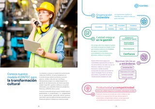 Conoce nuestro
modelo ICONTEC para
la transformación
cultural
Lo invitamos a conocer el modelo de transformación
cultural de ICONTEC, el cual se fundamenta en
la certeza de que nuestros productos y servicios
generan cambios culturales que contribuyen
efectivamente a lograr una calidad integral en la
gestión de las organizaciones, de manera que éstas
puedan responder y generar confianza a sus partes
interesadas y ser sostenibles desde una perspectiva
financiera, ambiental, ética y social.
Estamos convencidos de que nuestro modelo impacta
positivamente la productividad y la competitividad
de las organizaciones, generando efectos positivos
sectoriales y para los países en donde trabajamos para
finalmente generar confianza en nuestra sociedad.
Responsabilidad
Socio-Ambiental
Eficiencia y/o
rentabilidad del negocio
Las organizaciones requieren ser
sostenibles para satisfacer a todas sus
partes interesadas.
Calidad integral
en la gestión
Normas técnicas
y estándares
Productividad y competitividad
Organización
Sostenible
Comunidades Proveedores
Accionistas Estado Colaboradores
Confianza
Ética empresarial
Innovación
Cultura de calidad integral en la sociedad y desempeño rentable
Consumidores
Clientes
Esto se logra solo si hay calidad en la gestión,
vista desde una perspectiva integral, es decir
que incorpora la eficiencia y/o rentabilidad
del negocio, la responsabilidad
socio-ambiental y la ética empresarial y
generando confianza en la sociedad.
Nuestro diferencial es apoyar esta
sostenibilidad organizacional con base en
las normas técnicas, las cuales a su vez son
dinámicas y objeto en si mismas de
innovación y cambio constante,
incorporando de manera permanente las
nuevas tecnologías. Para lo cual hemos
desarrollado, un portafolio de servicios
complementarios alrededor de 3 ejes:
Finalmente, estamos convencidos que nuestro modelo no solo
transforma las organizaciones sino que además impacta la
productividad y competitividad, sectorial y de país generando
una transformación cultural de la sociedad en si misma.
Aseguramiento de la calidad
Crecimiento sostenible
Gobierno corporativo
12 13
 