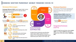 2
K O N D I S I S E K TO R PAR E K R AF AK I B AT PAN D E M I C O V I D - 1 9
2 KEMENTERIAN PARIWISATA DAN EKONOMI KREATIF...