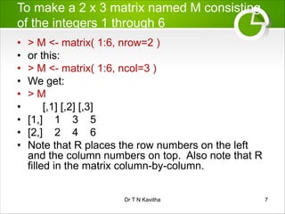working with matrices in r | PDF