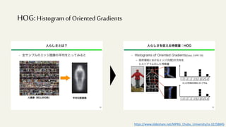 HOG:Histogramof Oriented Gradients
https://www.slideshare.net/MPRG_Chubu_University/ss-32258845
 
