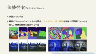 領域提案:Selective Search
https://ivi.fnwi.uva.nl/isis/publications/2011/vandeSandeICCV2011/vandeSandeICCV2011.pdf
• 原論文での手法
• 複数のスケールのウィンドウを調べ、テクスチャ・色・強度を共有する隣接ピクセルを
探し、物体の候補を提案する手法
 