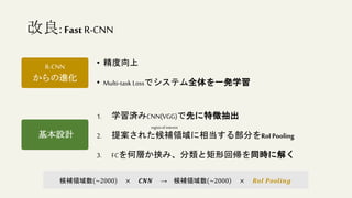 改良:Fast R-CNN
• 精度向上
• Multi-task Lossでシステム全体を一発学習
R-CNN
からの進化
基本設計
1. 学習済みCNN(VGG)で先に特徴抽出
2. 提案された候補領域に相当する部分をRoI Pooling
3. FCを何層か挟み、分類と矩形回帰を同時に解く
候補領域数 ~2000 × 𝑪𝑵𝑵 → 候補領域数 ~2000 × 𝑹𝒐𝑰 𝑷𝒐𝒐𝒍𝒊𝒏𝒈
regionofinterest
 
