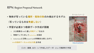 RPN:Region ProposalNetwork
• 物体が写っている場所・矩形の形のみ検出するモデル
（写っているものは考慮しない）
• 学習が必要かつ教師データ作成が困難
1. 入力画像をCNNに通し特徴マップを出力
2. 特徴マップに対してAnchorboxesを設定
3. Anchorboxesと正解(Ground Truth)の情報を比較しながら
RPNの教師データ(RPNの出力層)を作成
（入力：画像, 出力：3. で作成したデータ）として教師有り学習
https://is.gd/qzboLi
ラベルイメージ
 