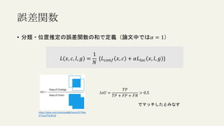 • 分類・位置推定の誤差関数の和で定義（論文中では𝛼 = 1）
𝐿 𝑥, 𝑐, 𝑙, 𝑔 =
1
𝑁
{𝐿𝑐𝑜𝑛𝑓 𝑥, 𝑐 + 𝛼𝐿𝑙𝑜𝑐 𝑥, 𝑙, 𝑔 }
誤差関数
https://qiita.com/mshinoda88/items/9770ee
671ea27f2c81a9
𝐼𝑜𝑈 =
𝑇𝑃
𝑇𝑃 + 𝐹𝑃 + 𝐹𝑁
> 0.5
でマッチしたとみなす
 