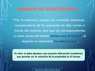 REGIMEN NO ESTACIONARIO
• Por lo contrario, cuando las variables intensivas
características de la operación no sólo varían a
través del sistema, sino que las correspondientes
a cada punto del mismo varían con el tiempo, el
régimen se denomina no estacionario.
En ellos se debe plantear una ecuación diferencial (modelizar)
que permita ver la variación de la propiedad en el tiempo
Ing. M.Sc. Liliana Acurio Arcos
 