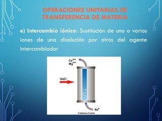 OPERACIONES UNITARIAS DE
TRANSFERENCIA DE MATERIA
e) Intercambio iónico: Sustitución de uno o varios
iones de una disolución por otros del agente
intercambiador
 