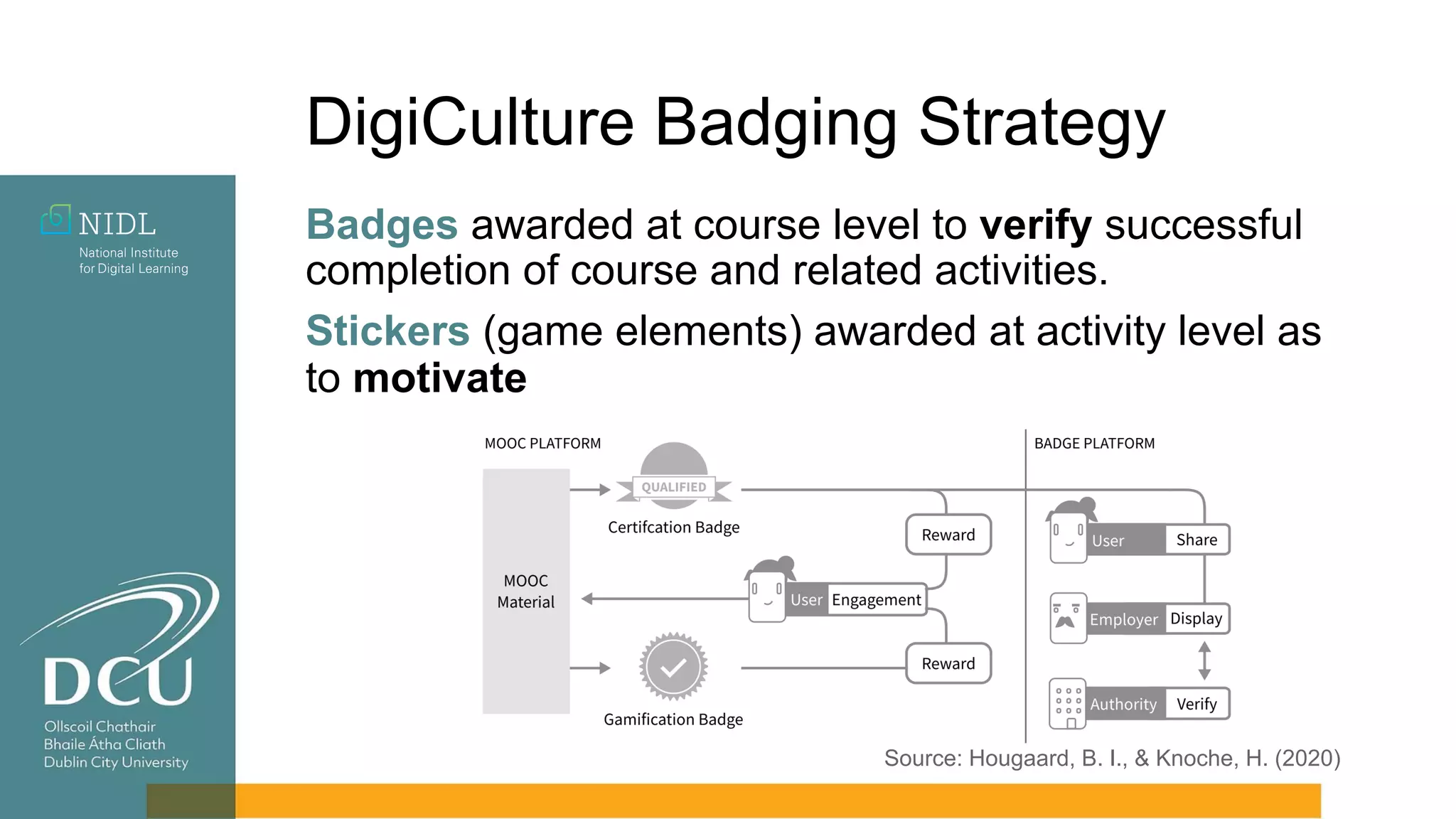 DigiCulture Badging Strategy
Badges awarded at course level to verify successful
completion of course and related activities.
Stickers (game elements) awarded at activity level as
to motivate
Source: Hougaard, B. I., & Knoche, H. (2020)
 