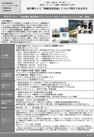 つながるキャンパス社会連携ゼミ第2期一覧 つながるキャンパス社会連携ゼミ第2期一覧